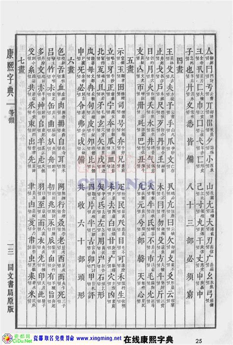 倫字五行|康熙字典：伦字解释、笔画、部首、五行、原图扫描版